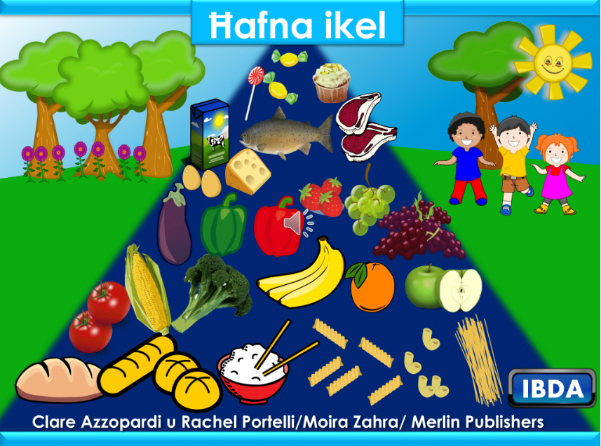 Ħafna Ikel