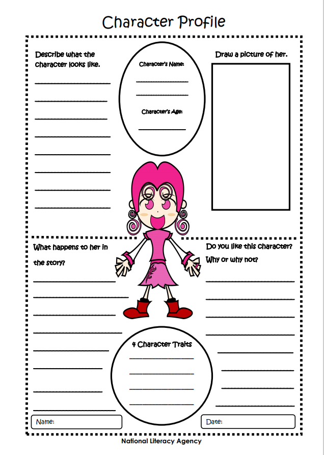 Character Profile