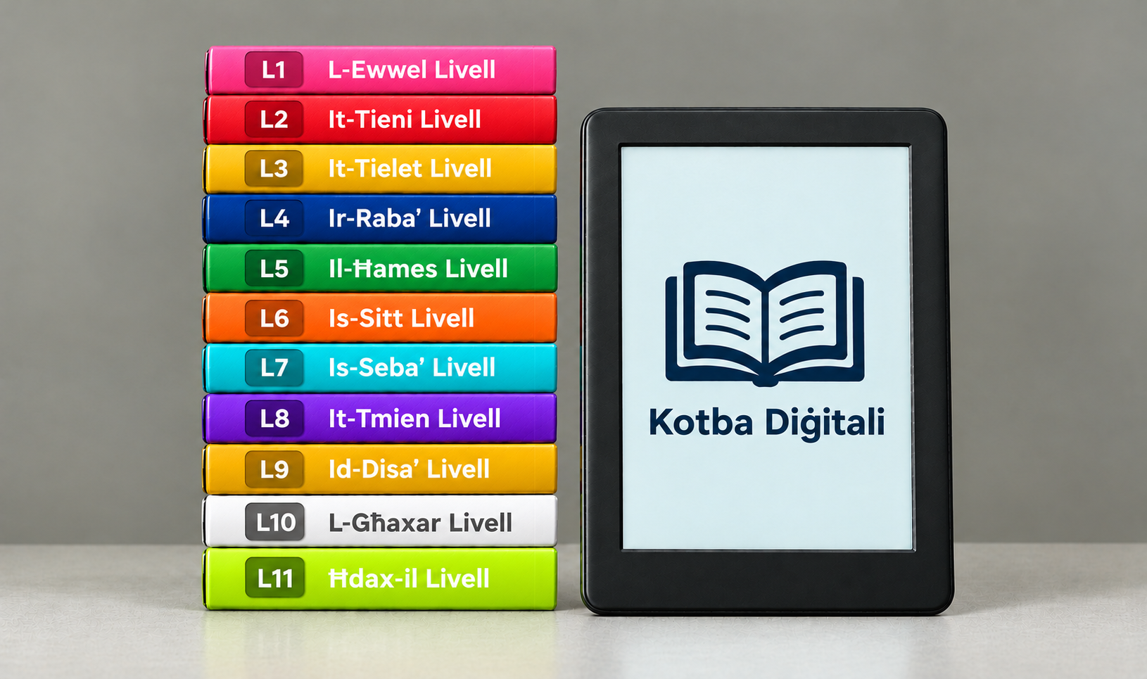 Kotba Diġitali Livellati